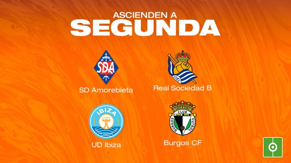 El aparato encuentro Por lo tanto Real Sociedad B, Amorebieta, Ibiza y Burgos ascienden a Segunda División