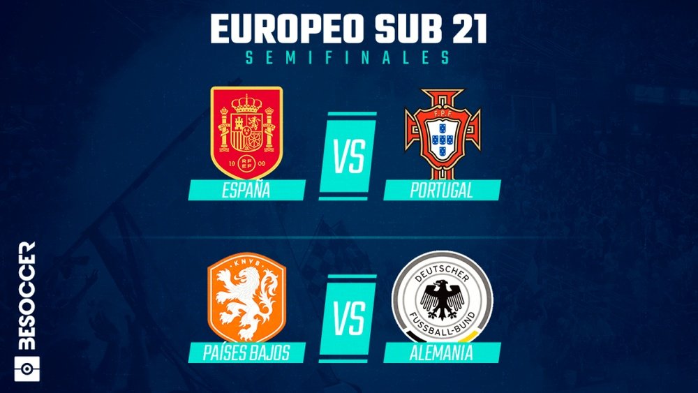 Así serán las semifinales del Europeo Sub 21. BeSoccer