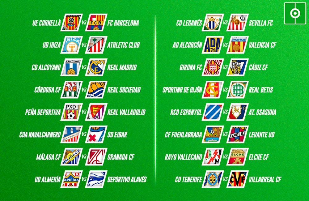 Copa del Rey last 32 draw. BeSoccer