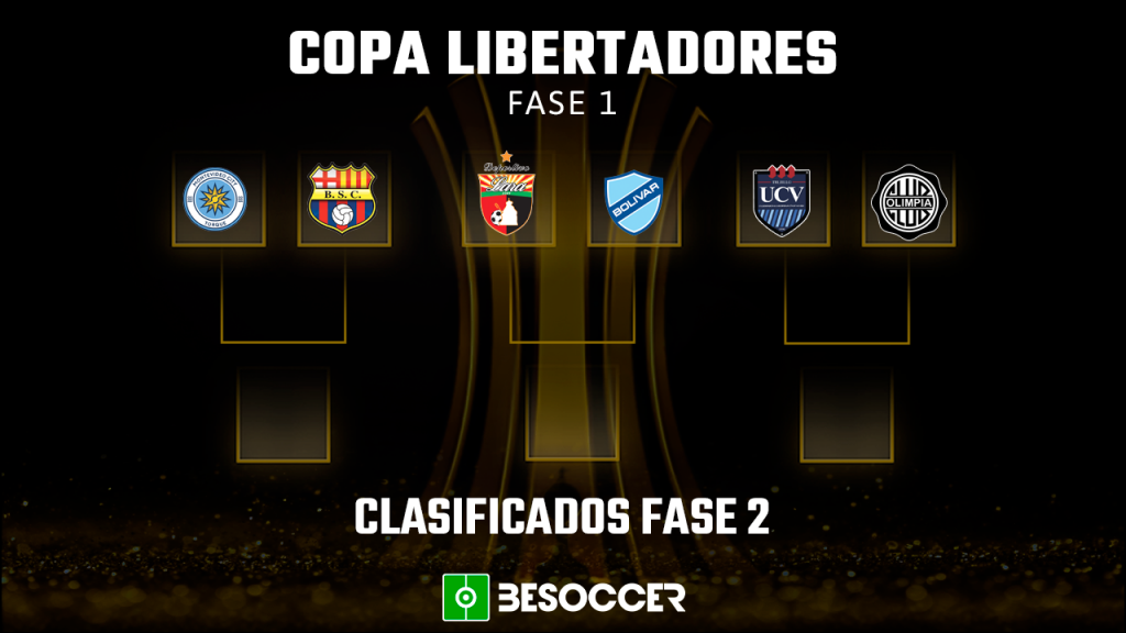 Libertadores 2022 fase 1