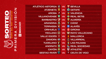 Ya conocemos los enfrentamientos de la segunda ronda de Copa del Rey, que se disputarán entre el 5 y el 7 de diciembre, a excepción del Zamora-Villarreal, que tendrá lugar el 22 de noviembre, pues el 'submarino amarillo' tiene un partido aplazado de la Europa League para esas fechas.