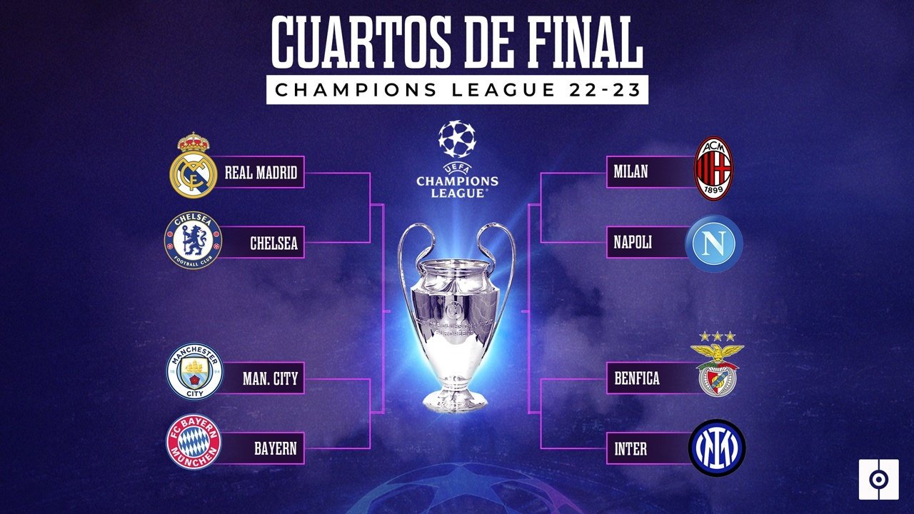 Estos son los cuartos de final de la Champions League 202223