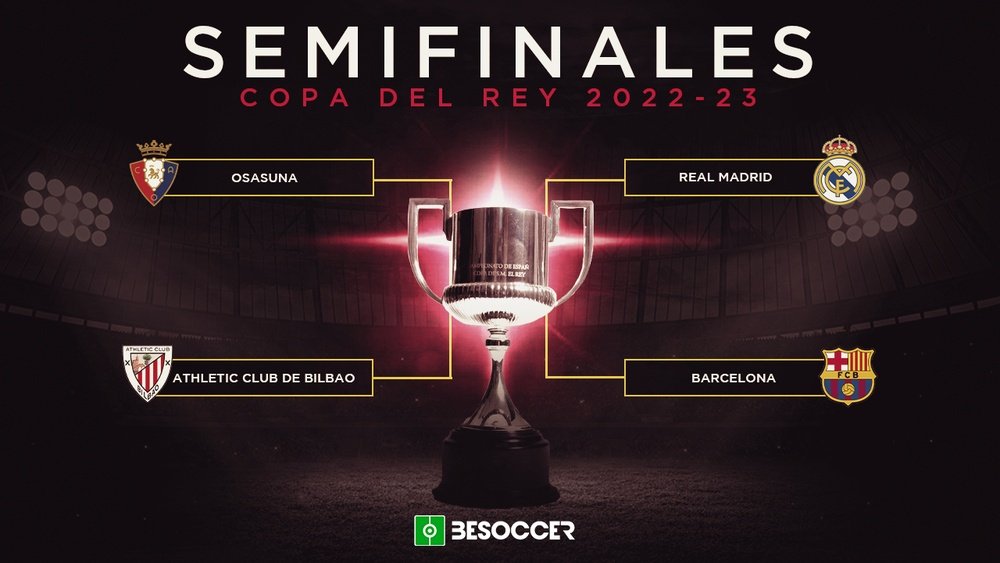 Estos son los cruces de semifinales de la Copa del Rey 2022-23. BeSoccer