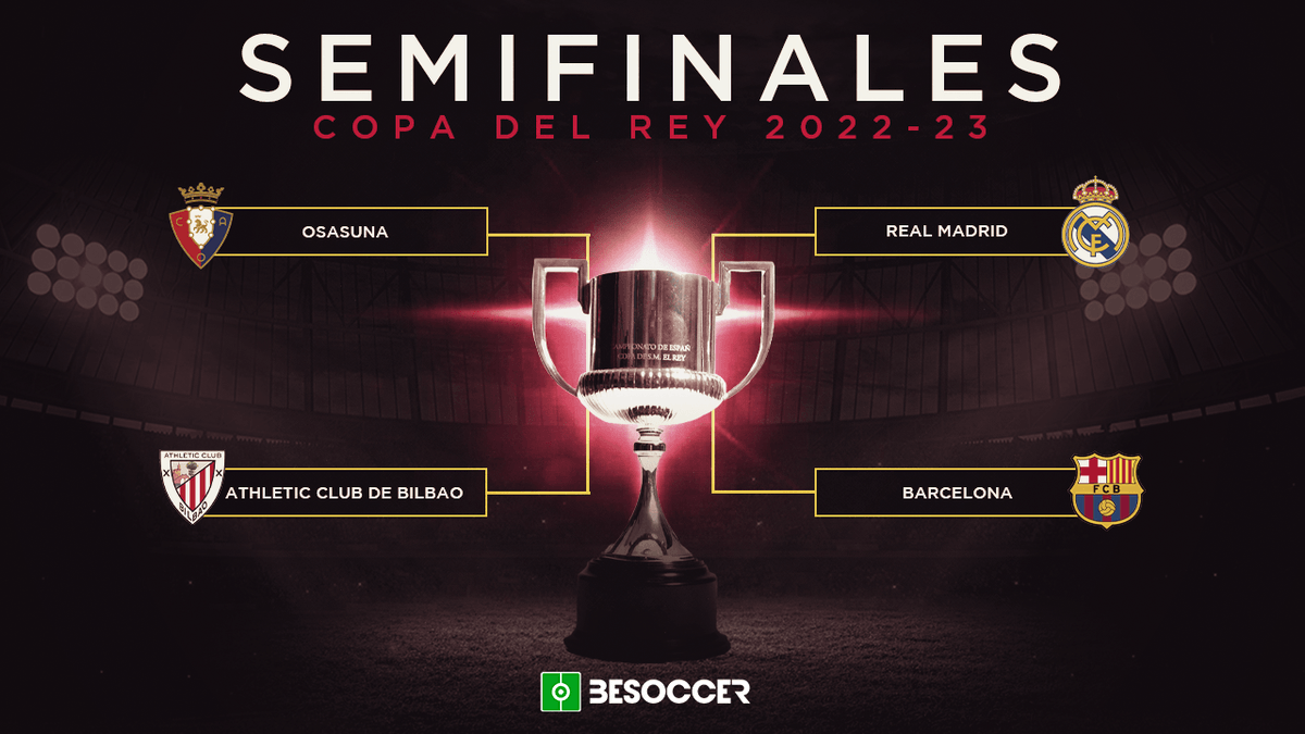 ¿Cuándo es la semifinal de la Copa del Rey 2022