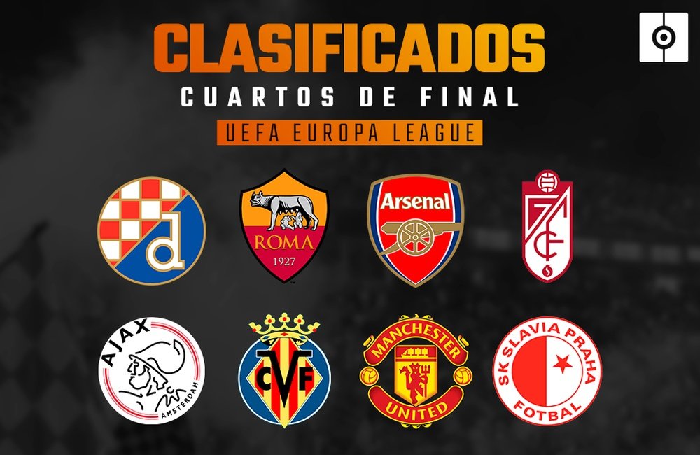 Estos son los ocho clasificados para los cuartos de final de la Europa League 2020-21. BeSoccer