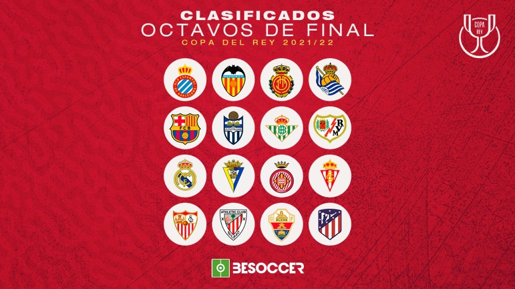 Estos son los 16 clasificados para los octavos de final de Copa del Rey
