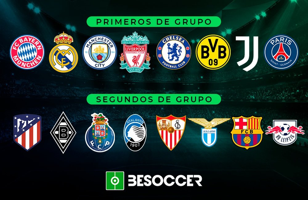 Estos son los 16 equipos clasificados para los octavos de Champions League 2020-21. BeSoccer