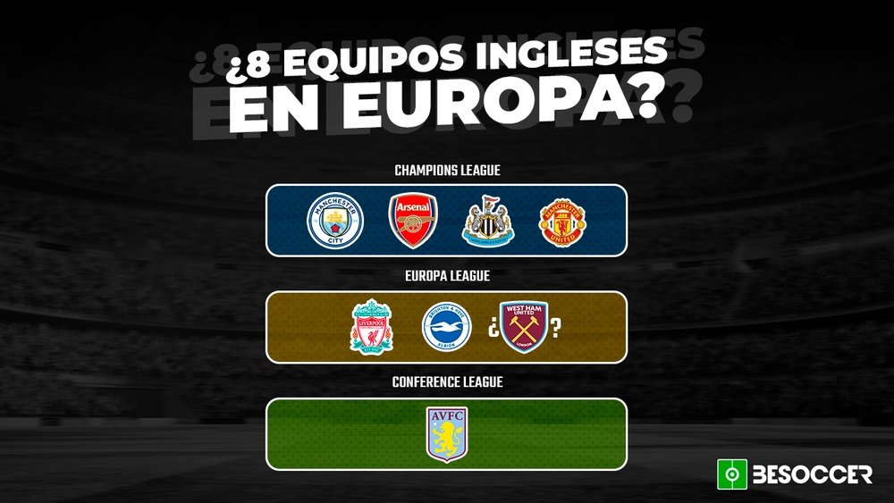 La Premier puede hacer historia y colar a 8 equipos en Europa. BeSoccer