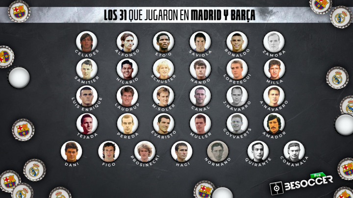 Los 31 futbolistas que jugaron en Real Madrid y Barça