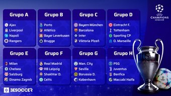 Estos son los grupos de la Champions League 2022-23