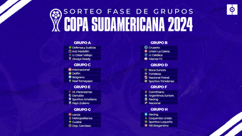 La CONMEBOL sorteó los grupos de la Copa Sudamericana, que este año contará con clubes habituales en la Libertadores. Boca Juniors o Internacional estarán entre los favoritos para llevarse el título.