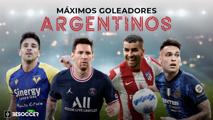 Estos son los máximos goleadores argentinos en el 2022. BeSoccer Pro