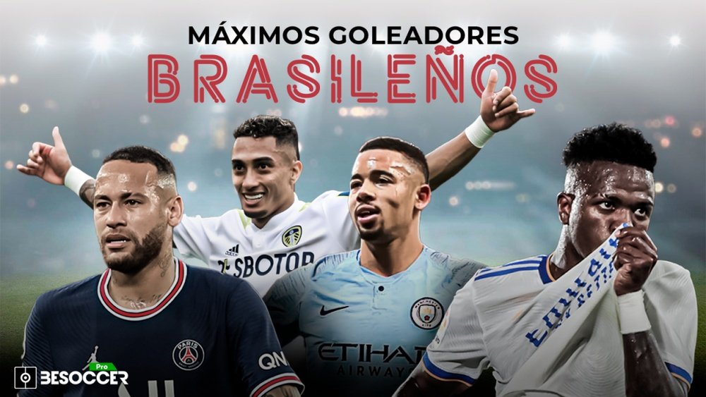 Estos son los máximos goleadores brasileños en el 2022. BeSoccer Pro