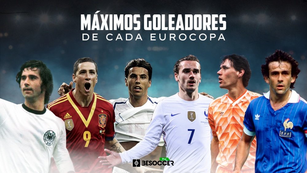 Los máximos goleadores de cada edición de la Eurocopa. BeSoccer Pro