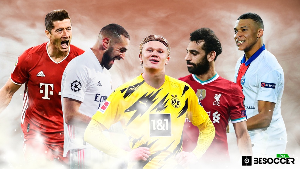 Haaland se convierte en el máximo goleador de la Champions 20-21