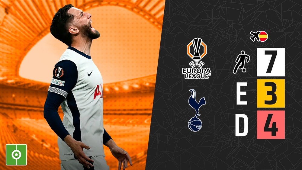 El Tottenham nunca ha ganado en España. AFP