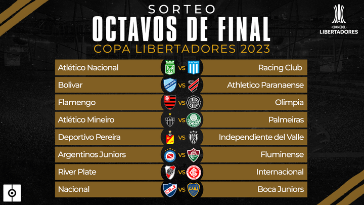 Estos son los 1/8 de final de la Copa Libertadores 2023