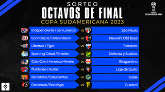 La CONMEBOL, en su sede de Luque, celebró este miércoles el sorteo de los octavos de final de la Copa Sudamericana 2023. Hay que recordar que este año se ha implantado un 'play off' intermedio entre la fase de grupos y las eliminatorias.
