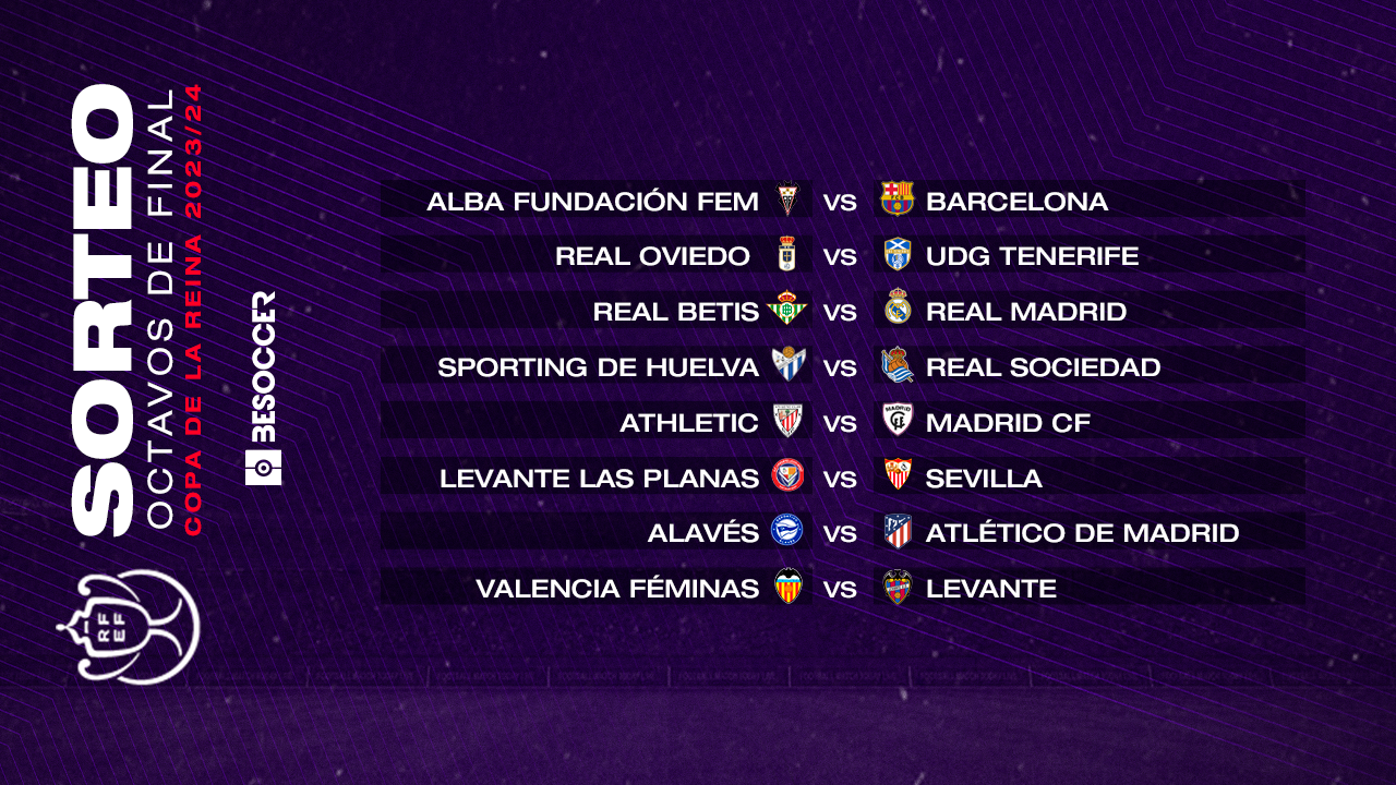 Así quedan los octavos de final de la Copa de la Reina