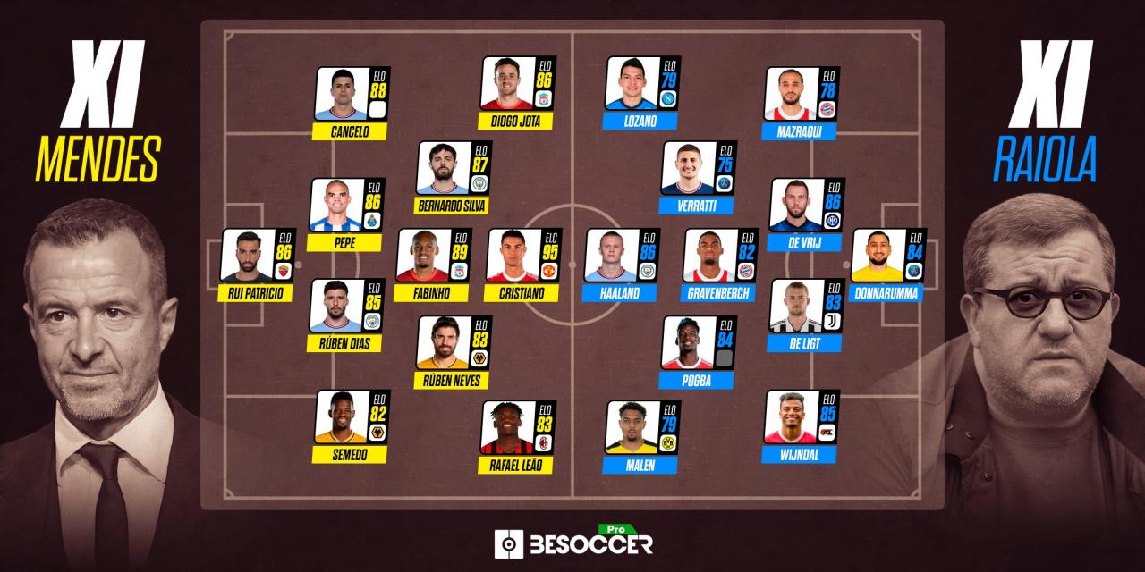 El duelo de 'superagentes': los onces de  Mendes y Raiola, cara a cara