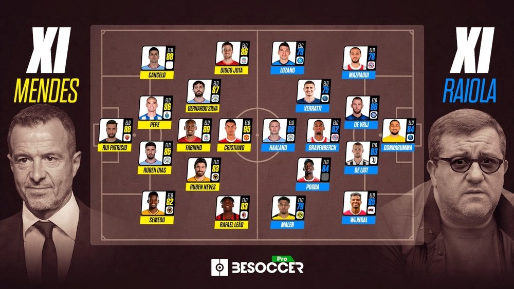 El duelo de 'superagentes': los onces de Mendes y Raiola, cara a cara. BeSoccer Pro