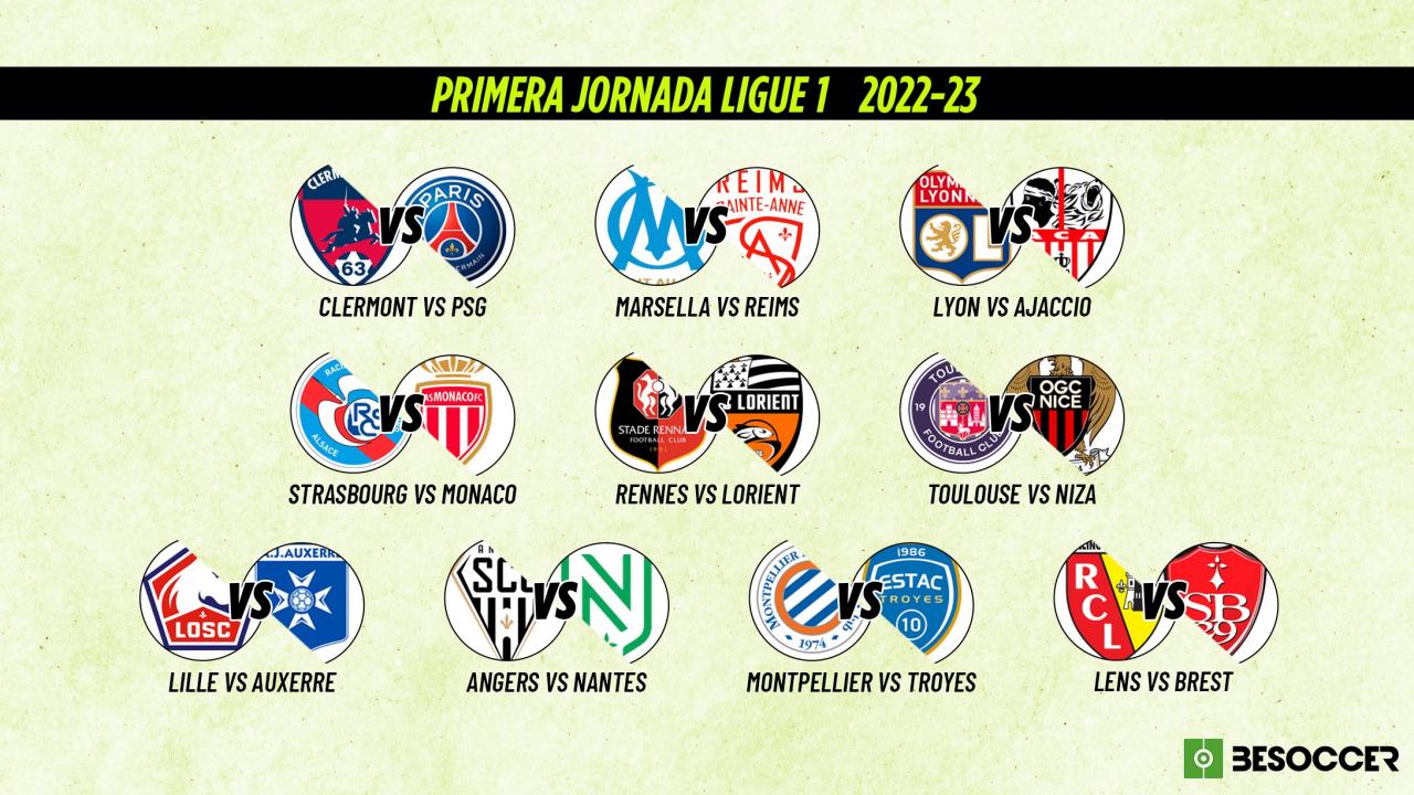 Este es el calendario de la Ligue 1 2022-23