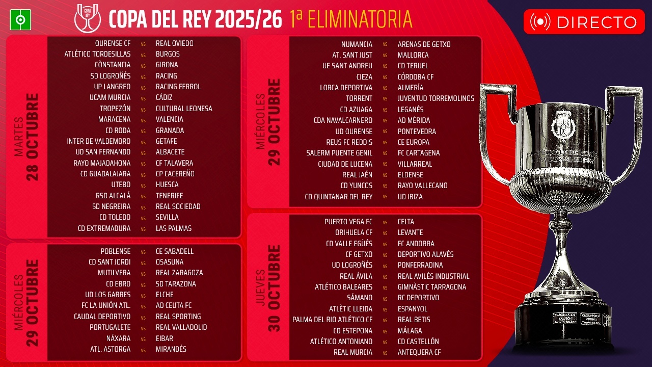 Sigue el directo de la primera ronda de la Copa del Rey 2025-26