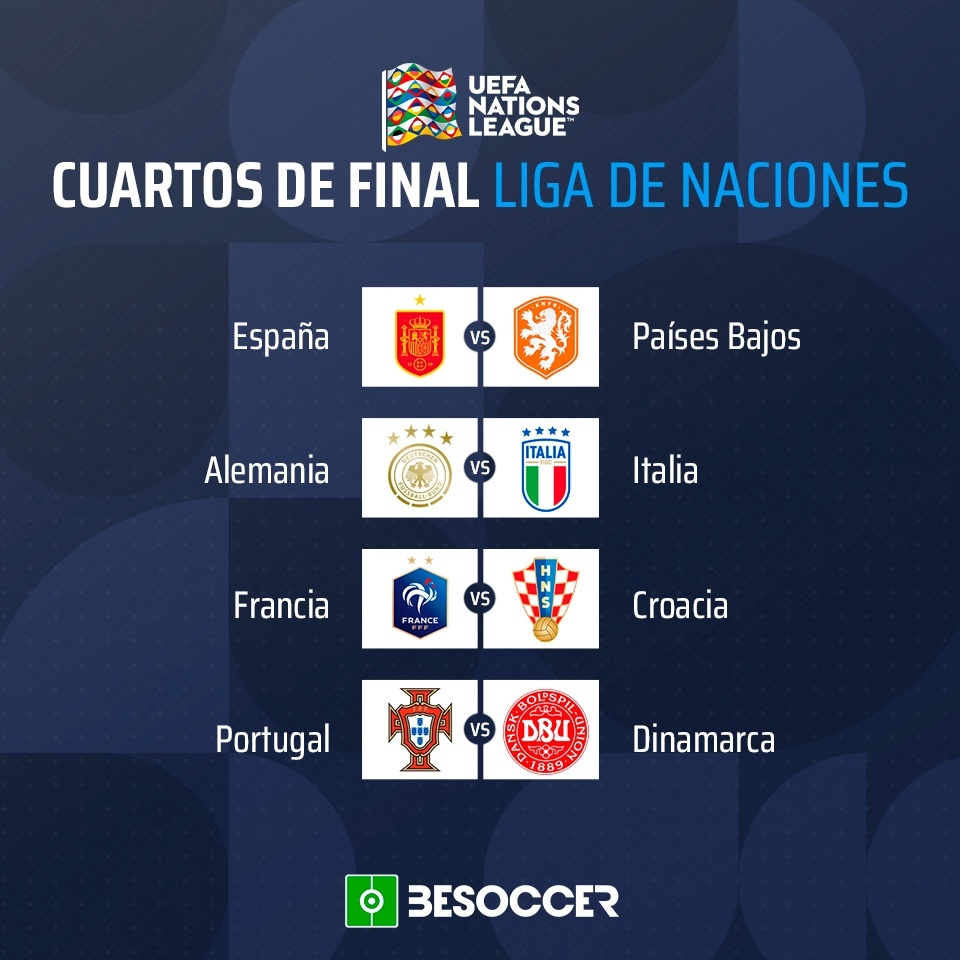 cuartos de final liga de las naciones