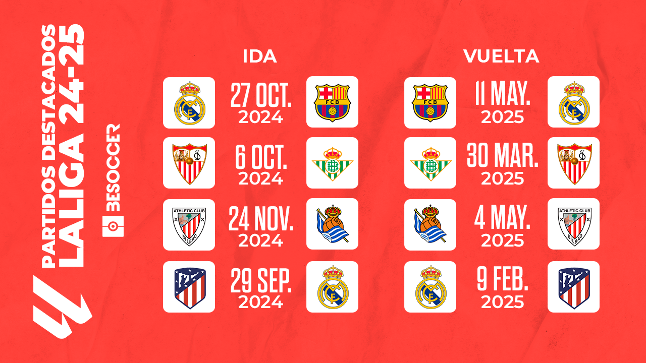 Este Es El Calendario De LaLiga 2024-25: 'Clásicos', Derbis Y Jornadas ...