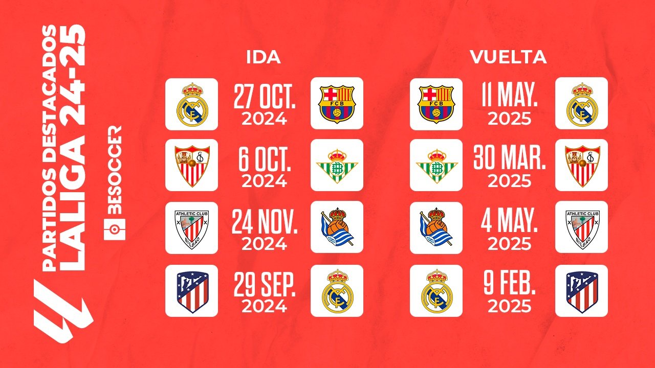 Este es el calendario de LaLiga 202425 'Clásicos', derbis y jornadas