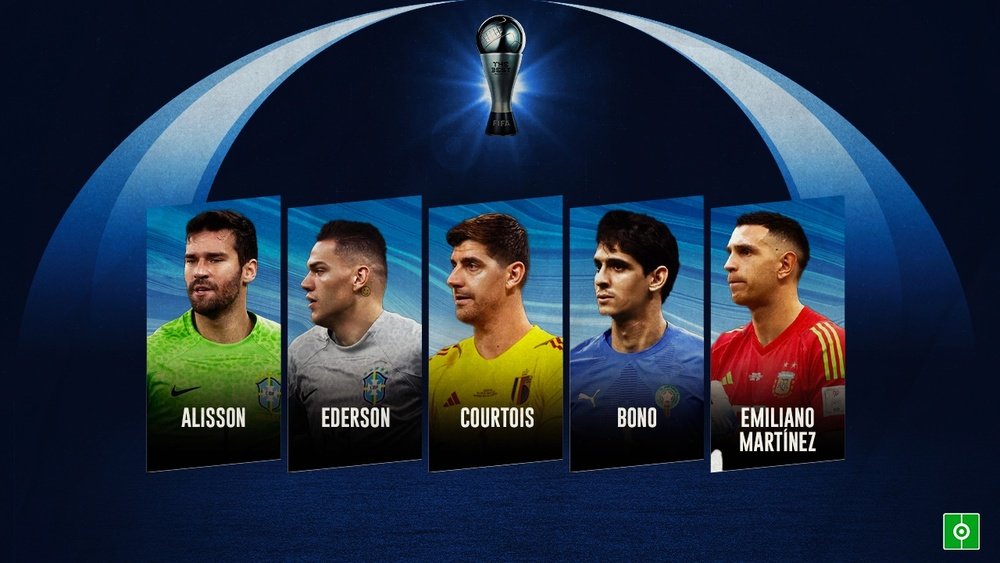 Los cinco candidatos de la FIFA al The Best a mejor portero de 2022. BeSoccer