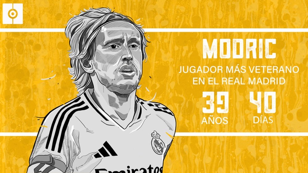 Luka Modric se convirtió en el jugador más veterano de la historia del Real Madrid. BeSoccer