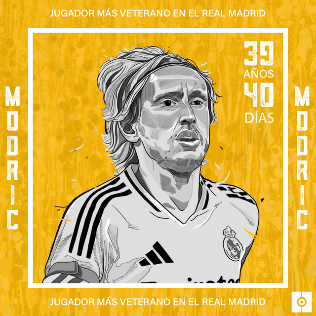 Modric
