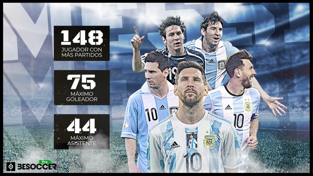 Messi toca el cielo con Argentina: líder en partidos, goles y asistencias. BeSoccer Pro
