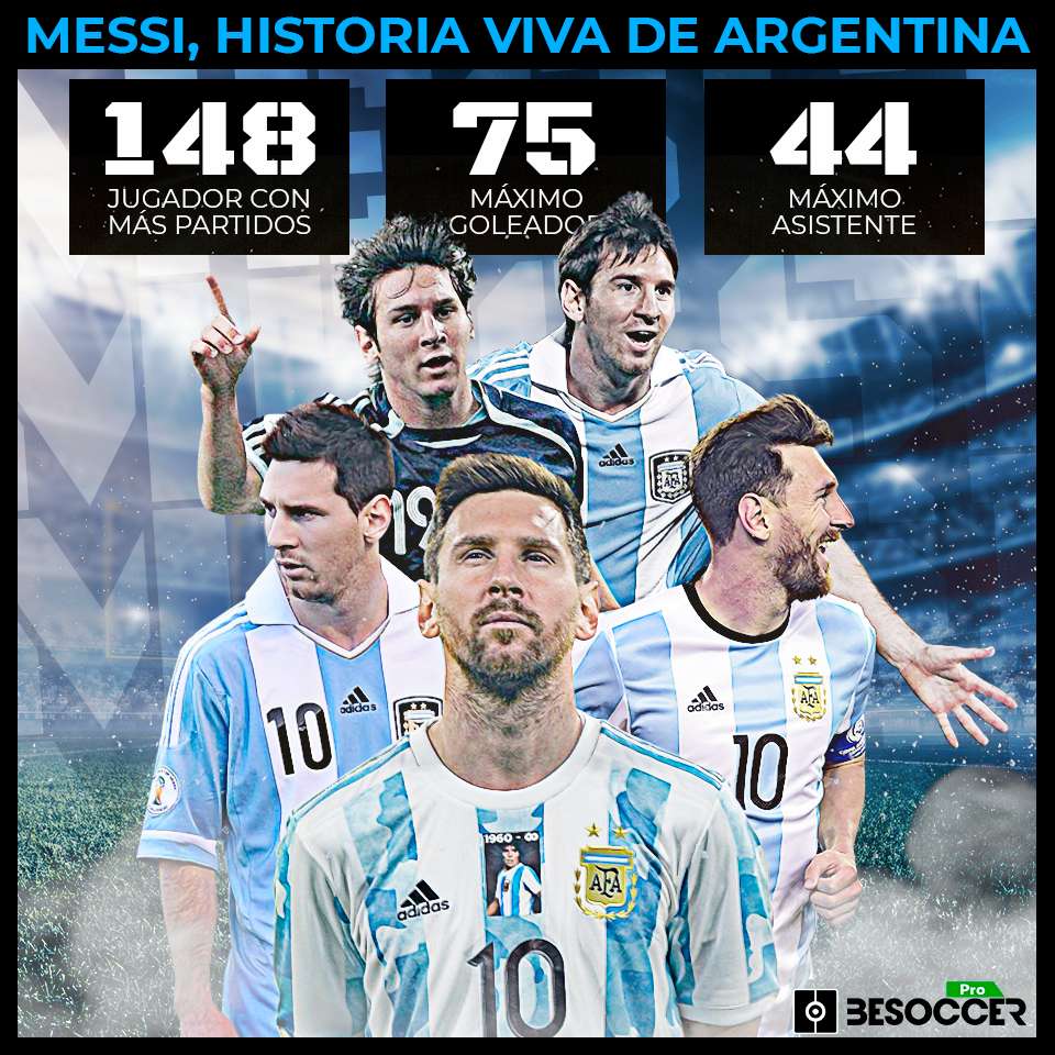 Messi toca el cielo con Argentina: número uno en partidos, goles y asistencias