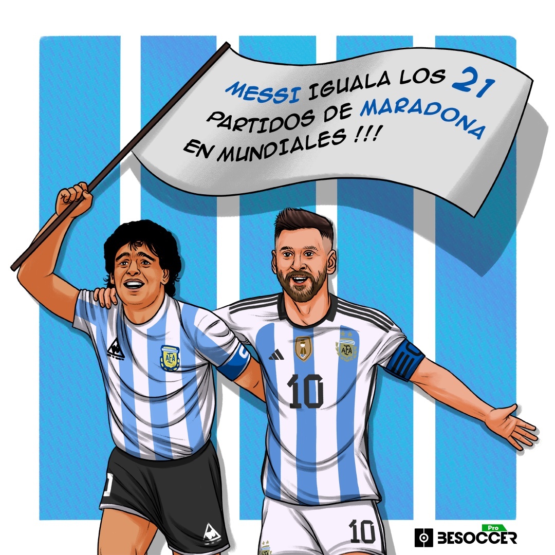 Messi iguala a Maradona como el jugador argentino con más partidos en los Mundiales