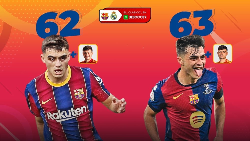 La revolución física de un Pedri maratoniano. BeSoccer