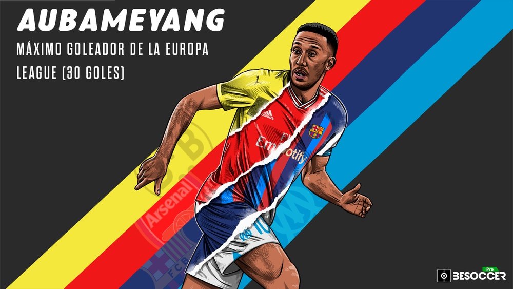 Aubameyang iguala a Falcao y ya es el máximo goleador en Europa League. BeSoccer Pro