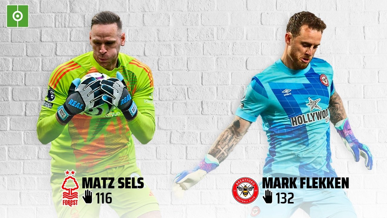El 0-0, una apuesta segura en el choque de muros de la Premier