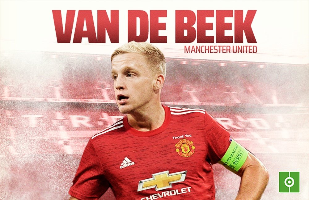 OFICIAL: Van de Beek ficha por el Manchester United. BeSoccer