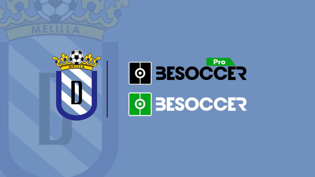 BeSoccer and BeSoccer Pro team up with UD Melilla