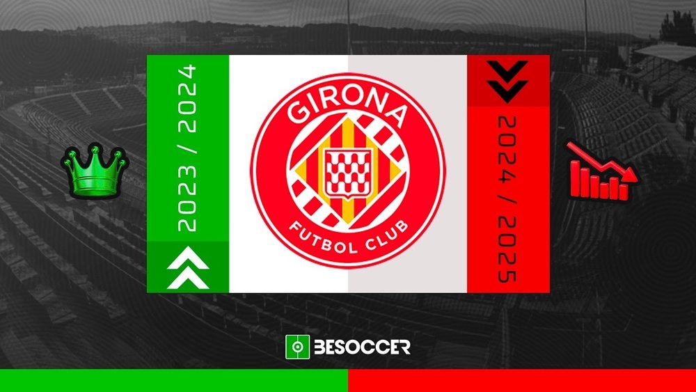 El Girona quiere evitar la zona roja. BeSoccer