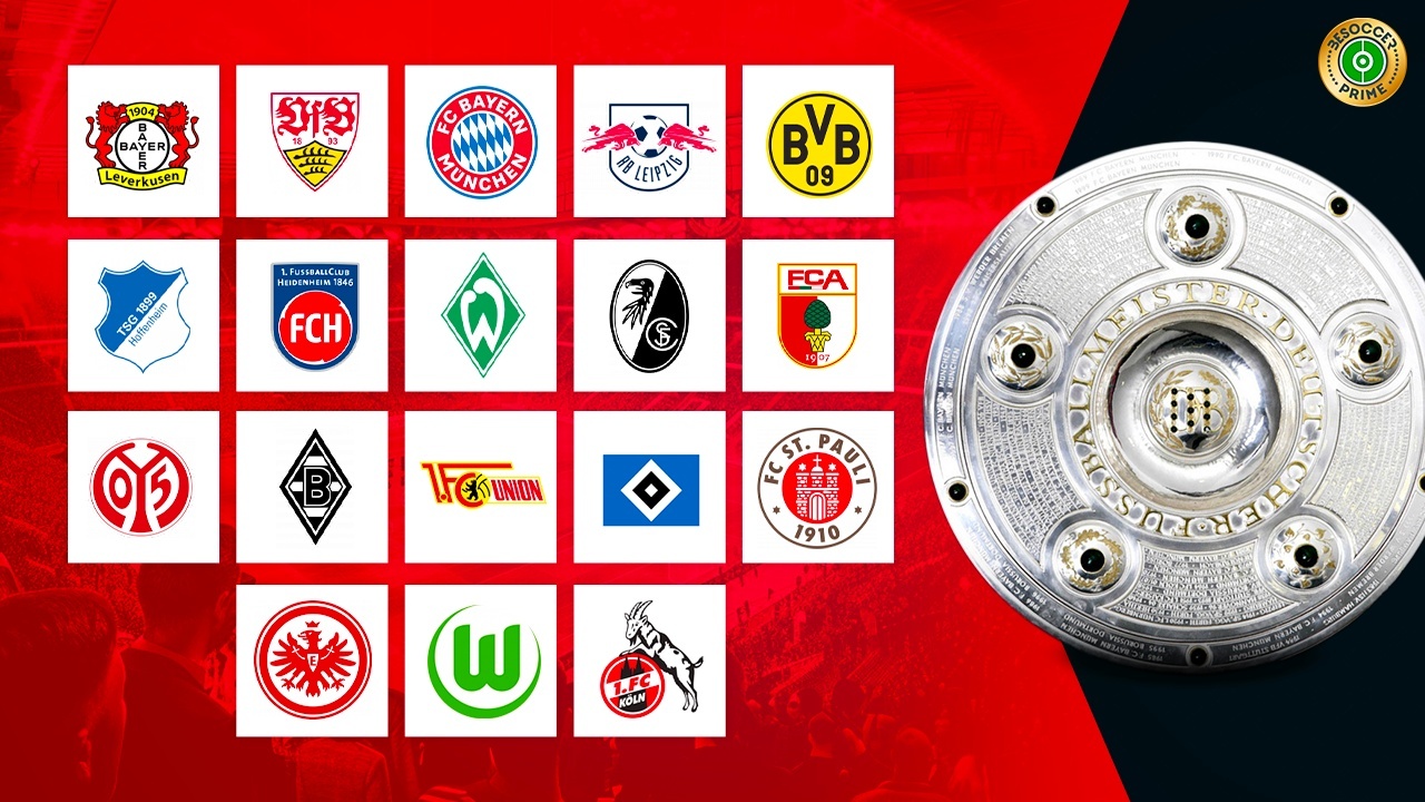 Todos contra el tirano de Baviera en la Bundesliga