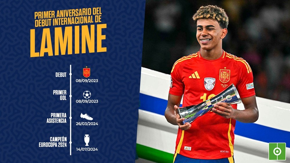 Yamal ha causado un impacto atronador en un año. BeSoccer