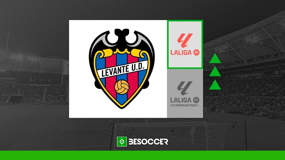 El Levante vuelve a Primera 3 años después. BeSoccer