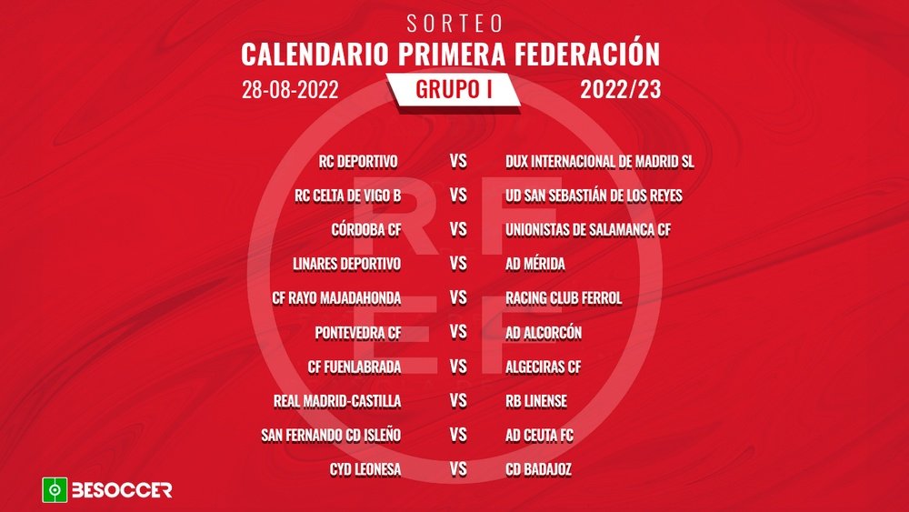 Sigue el sorteo del calendario de Primera RFEF 2022-23. BeSoccer