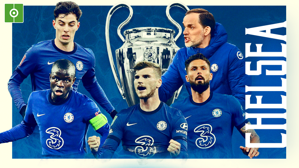 Quadro Chelsea Escalação Final Champions League (UCL) 2020/2021