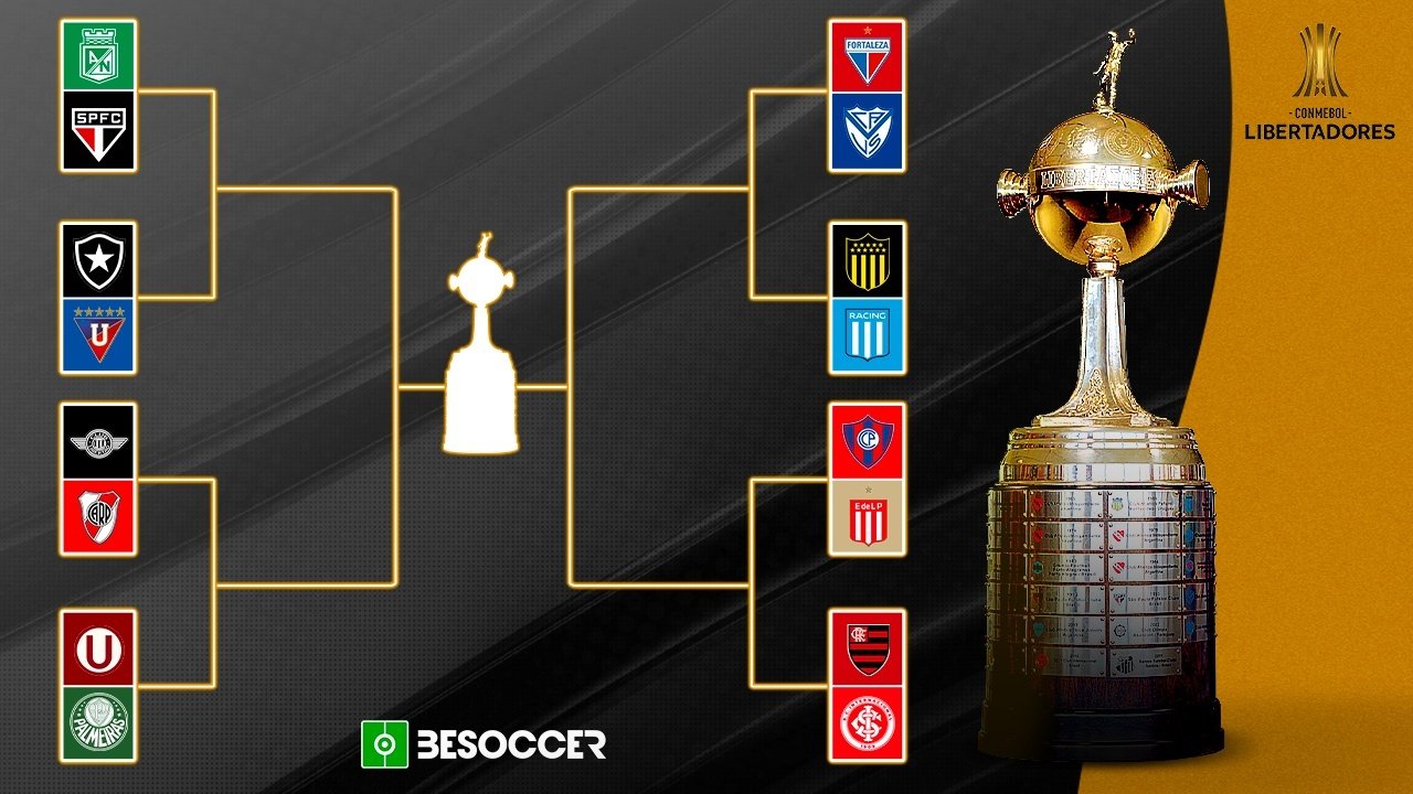 Estos son los octavos de final de la Copa Libertadores 2025. BeSoccer