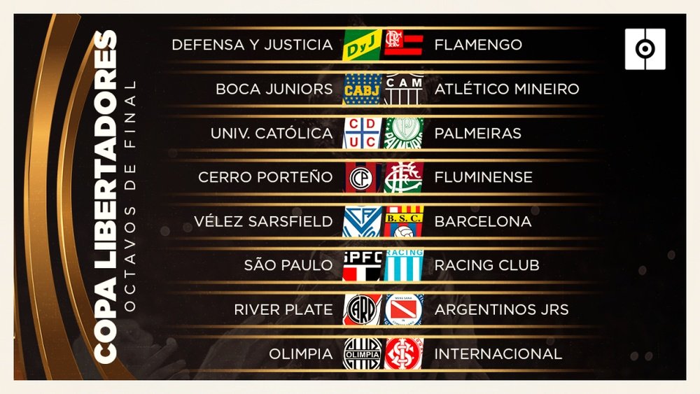 Así queda el cuadro final de la Libertadores 2021. BeSoccer