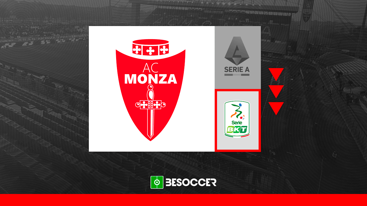 Il Monza, prima squadra retrocessa in Serie B
